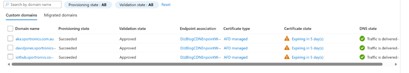 cdn front door needs update